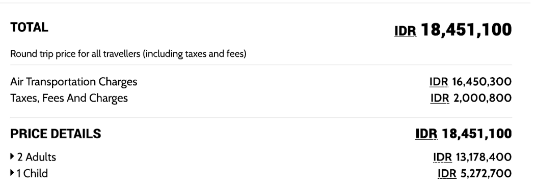 Total rupiah yang dikurbankan